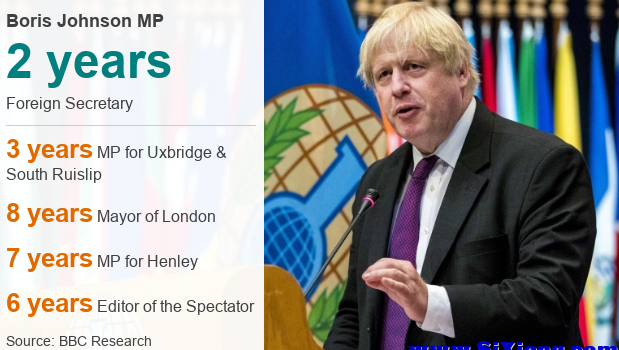 英国新首相约翰逊