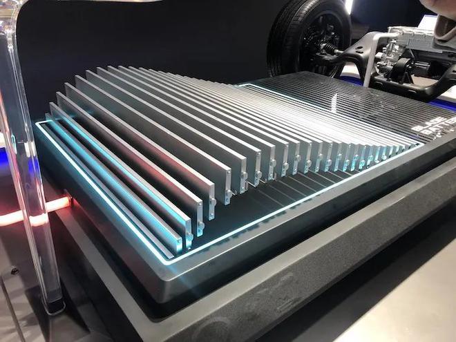 美国电动车电池